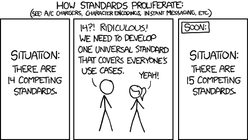 xkcd.com 927 Standards